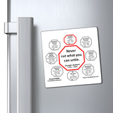 Never cut what you can untie.  -  Joseph Joubert  1754 - 1824 - Magnetic Wisdoms