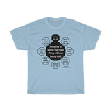 RW-3.1 - Initiative is doing the right thing without being told.  -  Victor Hugo  1802 – 1885