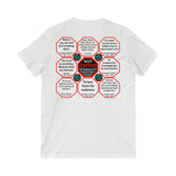 It is easier to build strong children than to repair broken men. -  Frederick Douglass  1818 - 1895  ...2.3 of 52 Teams of 8:  Unisex Jersey Short Sleeve V-Neck Tee