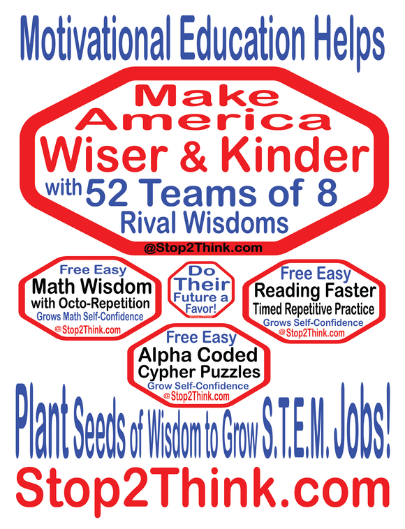 Free Easy Wisdom Quizzes to Build Math, Social and Cognitive Skills