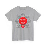 Those who know the least obey the best.   -  George Farquhar  1677 - 1707  - RS2T - RW-15.5