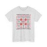 SpeedReaderTees QW Team 20 of 52 Teams of 8 Quick Wisdoms