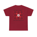 SpeedReaderTees QW Team 21 of 52 Teams of 8 Quick Wisdoms
