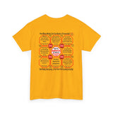 SpeedReaderTees QW Team 2 of 52 Teams of 8 Quick Wisdoms