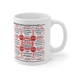 How Fast Can You Read Mug Wisdoms?   ...Teams 26+27 of 52   - Drink Wisely at Stop2Think.com