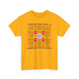 SpeedReaderTees Rival Wisdoms Team 16 of 52