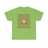 SpeedReaderTees QW Team 18 of 52 Teams of 8 Quick Wisdoms