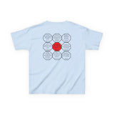 YT-11.8 - Don't count your years, make your years count.  -  George Meredith  1828 - 1909