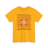 SpeedReaderTees QW Team 19 of 52 Teams of 8 Quick Wisdoms