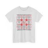 SpeedReaderTees Quick Wisdoms Team 7 of 52