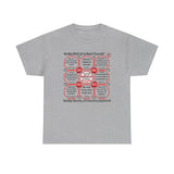 SpeedReaderTees QW Team 24 of 52 Teams of 8 Quick Wisdoms