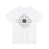 RW-11.6- Man is only great when he acts from passion.  -  Benjamin Disraeli  1804 - 1881