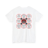 RW-Team 15- Red Stop2Think SarcasticWisdoms.com