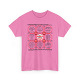 SpeedReaderTees Rival Wisdoms Team 7 of 52 Teams of 8