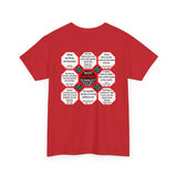 RW-Team 15- Red Stop2Think SarcasticWisdoms.com