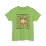 SpeedReaderTees Rival Wisdoms Team 15 of 52