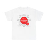 I drink no more than a sponge.  -  Francois Rabelais  1494 - 1553  - RS2T - RW-15.4