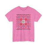 SpeedReaderTees Rival Wisdoms Team 8 of 52