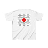 YT-11.2 - There are times when the greatest change needed is my viewpoint.  -  Denis Diderot  1713 - 1784