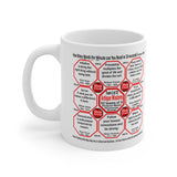 How Fast Can You Read Mug Wisdoms?   ...Teams 3+50 of 52   - Drink Wisely at Stop2Think.com