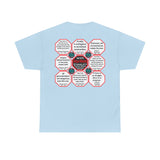 RW-10.6- The color of the skin is in no way connected with strength of the mind or intellectual powers.   -   Benjamin Banneker  1731 - 1806