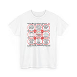 SpeedReaderTees Rival Wisdoms Team 9 of 52