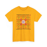 SpeedReaderTees Rival Wisdoms Team 13 of 52