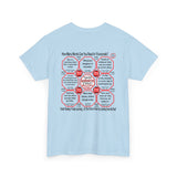 SpeedReaderTees QW Team 24 of 52 Teams of 8 Quick Wisdoms