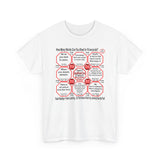SpeedReaderTees Rival Wisdoms Team 17 of 52