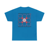 SpeedReaderTees QW Team 19 of 52 Teams of 8 Quick Wisdoms