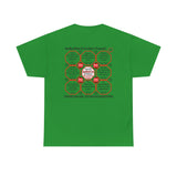 SpeedReaderTees QW Team 22 of 52 Teams of 8 Quick Wisdoms