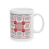 How Fast Can You Read Mug Wisdoms?   ...Teams 1+52 of 52   - Drink Wisely at Stop2Think.com