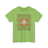 SpeedReaderTees Quick Wisdoms Team 7 of 52