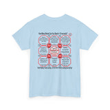 SpeedReaderTees QW Team 20 of 52 Teams of 8 Quick Wisdoms