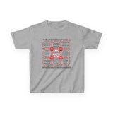 SpeedReaderTees YT Team 10 of 52 Teams of 8 Youthful Truths (Teens)