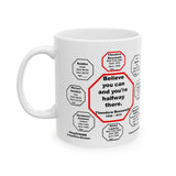 MW-2.1- Believe you can and you're halfway there.  -  Theodore Roosevelt  1858 - 1919 - MugWisdom Ceramic  11oz