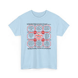 SpeedReaderTees Rival Wisdoms Team 7 of 52 Teams of 8