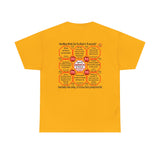 SpeedReaderTees Rival Wisdoms Team 15 of 52