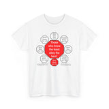 Those who know the least obey the best.   -  George Farquhar  1677 - 1707  - RS2T - RW-15.5