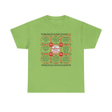 SpeedReaderTees Quick Wisdoms Team 7 of 52