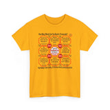 SpeedReaderTees QW Team 25 of 52 Teams of 8 Quick Wisdoms