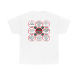 RW-Team 15- Red Stop2Think SarcasticWisdoms.com