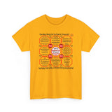 SpeedReaderTees Rival Wisdoms Team 10 of 52