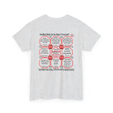 SpeedReaderTees QW Team 20 of 52 Teams of 8 Quick Wisdoms