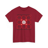 SpeedReaderTees QW Team 20 of 52 Teams of 8 Quick Wisdoms