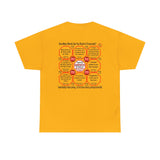 SpeedReaderTees QW Team 19 of 52 Teams of 8 Quick Wisdoms