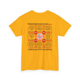 SpeedReaderTees Rival Wisdoms Team 7 of 52 Teams of 8