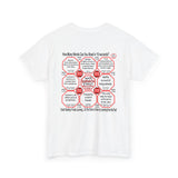 SpeedReaderTees QW Team 20 of 52 Teams of 8 Quick Wisdoms
