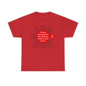He who sells what isn't his'n, Must buy it back or go to prison.  -  Daniel Drew  1797 - 1879  - rs2t - RW-15.3