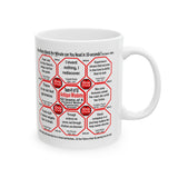 SpeedReaderMugs MW Teams 12+41 of 52 Teams of 8 Mug Wisdoms Drink Wisely